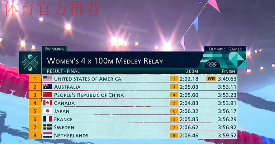 20251211 全运之约 汪顺 张雨霏 20251211 全运之约 汪顺 张雨霏