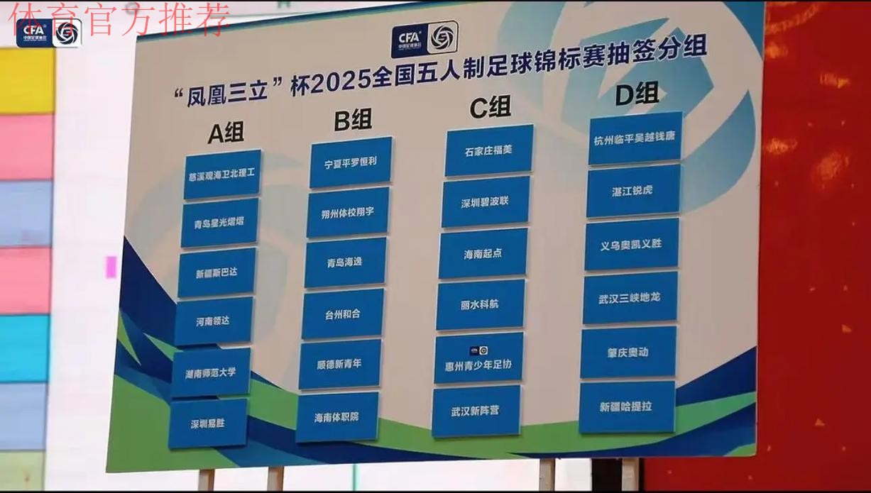 2025全国五人制足球锦标赛开赛